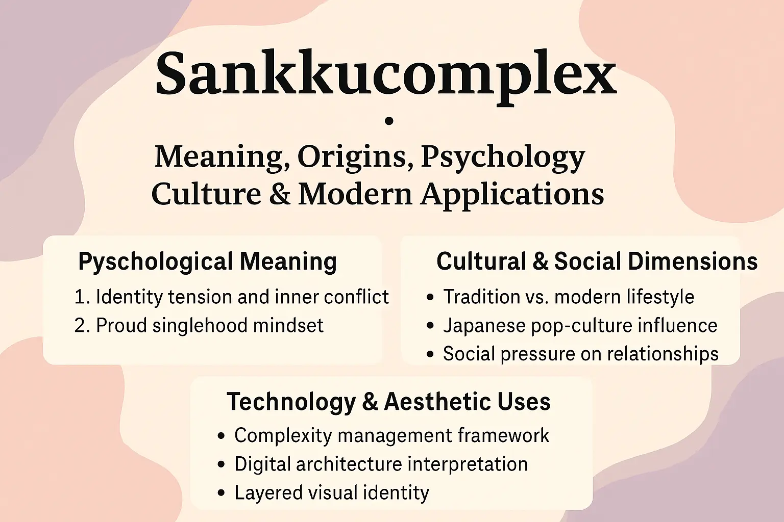 sankkucomplex